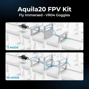 BETAFPV Aquila20 FPV Kit - Image 9