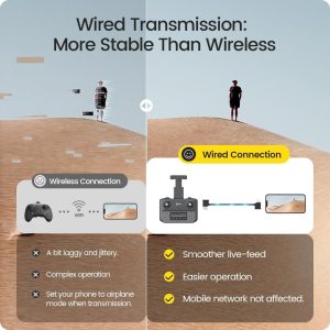 Holy Stone HS360S GPS Camera Drone - Image 7