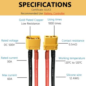 Hiteuoms Amass XT60 12AWG Pigtail Set - Image 3